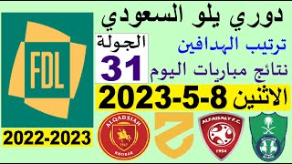 ترتيب دوري يلو الدرجة الأولى السعودي بعد مباريات اليوم الاثنين 8-5-2023 الجولة 31