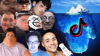 The Darkest TikTok Iceberg Explained