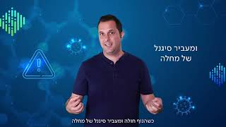 החורף הגיע וזה הזמן לדבר על נקודה כואבת.... הרפס