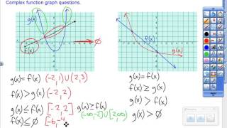 Module 3 Exam Study Guide
