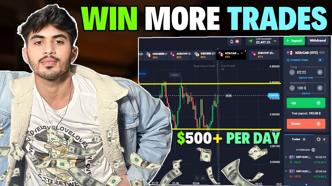 рџ њ How To Find Winning Trades On Quotex Youtube