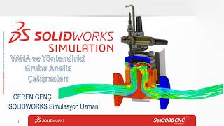 Akış Şartlandırıcı (Vana Grubu ,Fitting Eleman) Sektöründeki Simulasyon  Çalışmaları