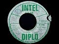 Peter Tosh - Legalize It [dub]