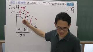 319 試験攻略入門塾　速習！経済学　過去問トレーニング（公務員対策・マクロ）