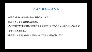 2024年2月4日　第64回きさらぎ賞G3最終見解