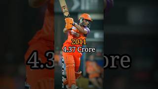Ravindra Jadeja Total Ipl Salary💰🤑| #sorts #csk #viral #jadeja #cricket  #youtubeshorts