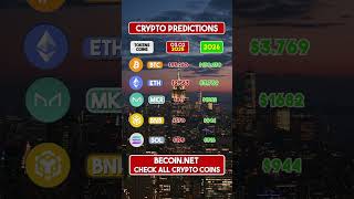 Crypto Price Outlook: BTC, ETH, BNB, SOL, MKR Predictions #cryptoprediction #cryptoprice #eth