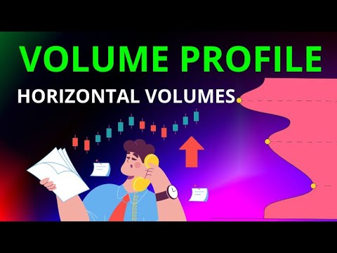 Volume Profile Trading Strategy | Best Tool For Trading - YouTube