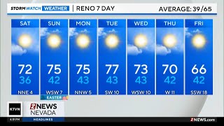 Evening forecast for April 18
