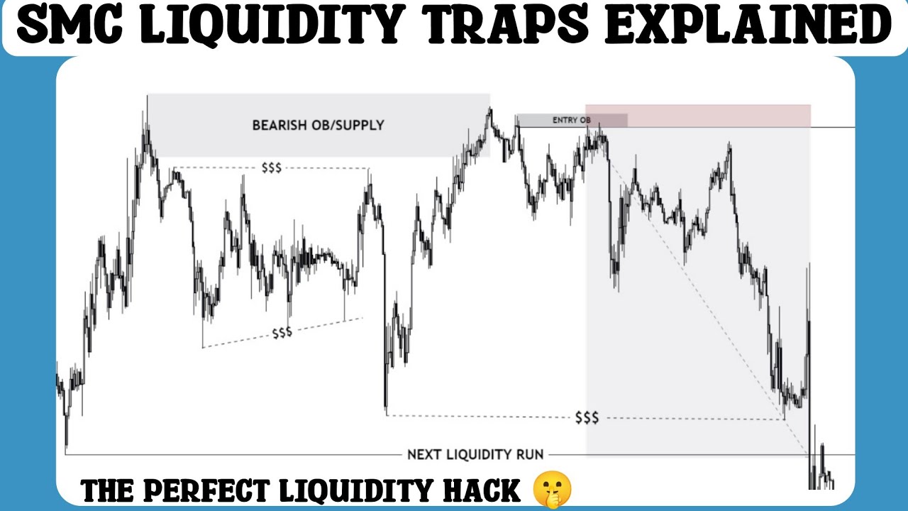 Liquidity Trap