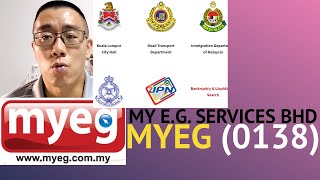 浅谈MY E.G. SERVICES BHD, MYEG, 0138 - James的股票投资James Share Investing