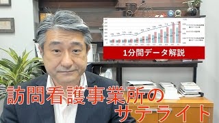 訪問看護事業所のサテライト【1分間データ解説】#64