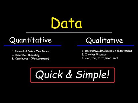 Is Correlation a qualitative or quantitative?