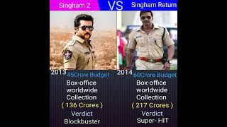 Singham 2 Vs Singham Return Comparison | Surya | Ajay Devgan | #shorts