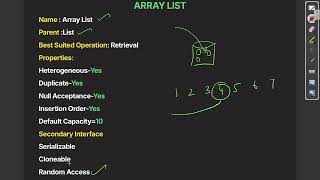 Master Collection Frameworks In Java | List,Set,Queue,Map | Tamil