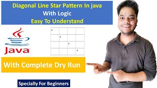 Star Pattern - 9 How to Print Diagonal Star Pattern Using for Loop in Java | With Logic + Dry Run |