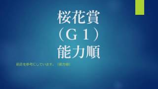 【競馬】2017桜花賞Ｇ１能力順・騎手想定付き