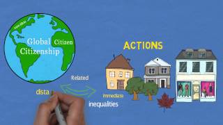 Intro to Global Citizenship