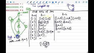 Prime Paths ST-Quiz1(27 Oct 2024) #simplepaths #softwaretesting #primepaths