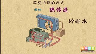 07内能改变方式的辨析  内能  中学物理