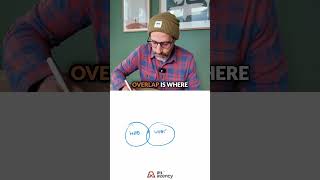 Stop Obsessing Over Niches Start Focusing On Your Unique How