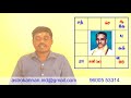 திரு.p.s.குமாரசாமி ராஜா ஜாதகம் p.s.kumarasamy raja ex cm horoscope ஜோதிடர் அஸ்ட்ரோ கண்ணன்