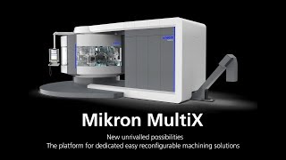 MIKRON MultiX S-24, Configuration example sleeve automotive