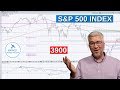 Why is SPX 3900 So Important?