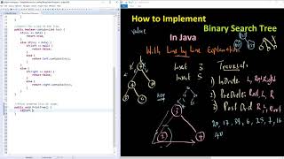 How to Implement Binary Search Tree in Java - 3