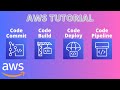 AWS Overview Part 8: Developer Tools | CodeCommit | CodeBuild | CodeDeploy | CodePipeline | XRay