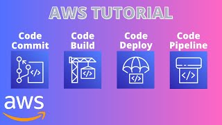AWS Overview Part 8: Developer Tools | CodeCommit | CodeBuild | CodeDeploy | CodePipeline | XRay