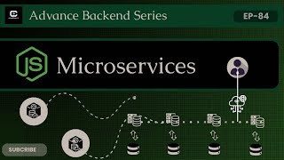 Exploring Microservices#nodejs  #monolithic  vs #microservices