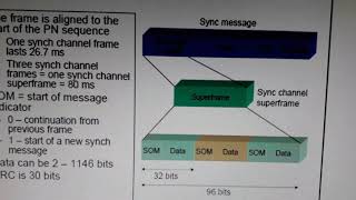 CDMA reverse channels and handoff types