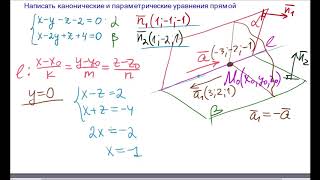 Написать канонические и параметрические уравнения прямой в пространстве