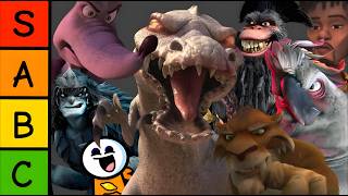 Ranking Every Blue Sky Studios Villain
