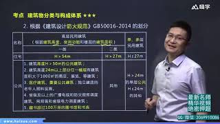 2020年一级建造师 《建筑工程管理与实务》基础精讲班 HX网校 王玮 02 1A410000（1）建筑设计