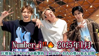 Number_i‼︎🔥 2025年1月、FC増加ランキングが衝撃的！メンバーたちの勢いを大公開🏅