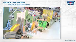 Optibelt Material Handling - Zahnriemen aus Polyurethan