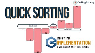 Quick Sorting C++ Implementation || Sorting Algorithms || CodingPal.org
