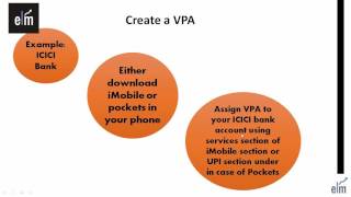 All you need to know about UPI (Unified Payment Interface)