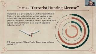 Laila Halaby's Once in a Promised Land. Part 4: Terrorist Hunting License