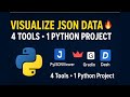 Visualize JSON Data in Python | PyJSONViewer, Streamlit, Gradio, Dash | JSON Viewer Tutorial