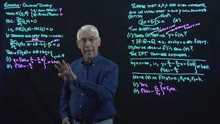 Lecture 37(B): The Implicit Function Theorem