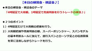 2024MAR16No 1　前日の注目ポイントと相場具体例解説　実践トレード解説（練習会・検証会）