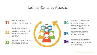 Teacher Centered versus Learner Centered