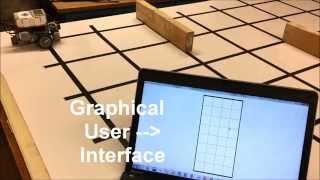 Java ISP Demonstration, Lejos EV3 Navigation