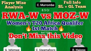 RWA-W vs MOZ-W DREAM11 TEAM | rwa-w vs moz-w Today Match | RWA-W vs MOZ-W Match Prediction |