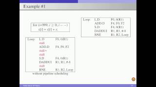 Compiler Optimizations for Exposing ILP