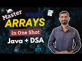 Mastering Arrays in Java & Data Structures 🔥 || Types, Memory, Programs, Syntax & More
