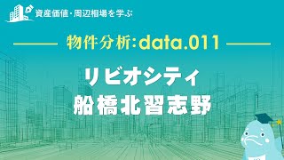 リビオシティ船橋北習志野の価格や資産価値はどれくらい？北習志野駅周辺マンションも動画で解説！